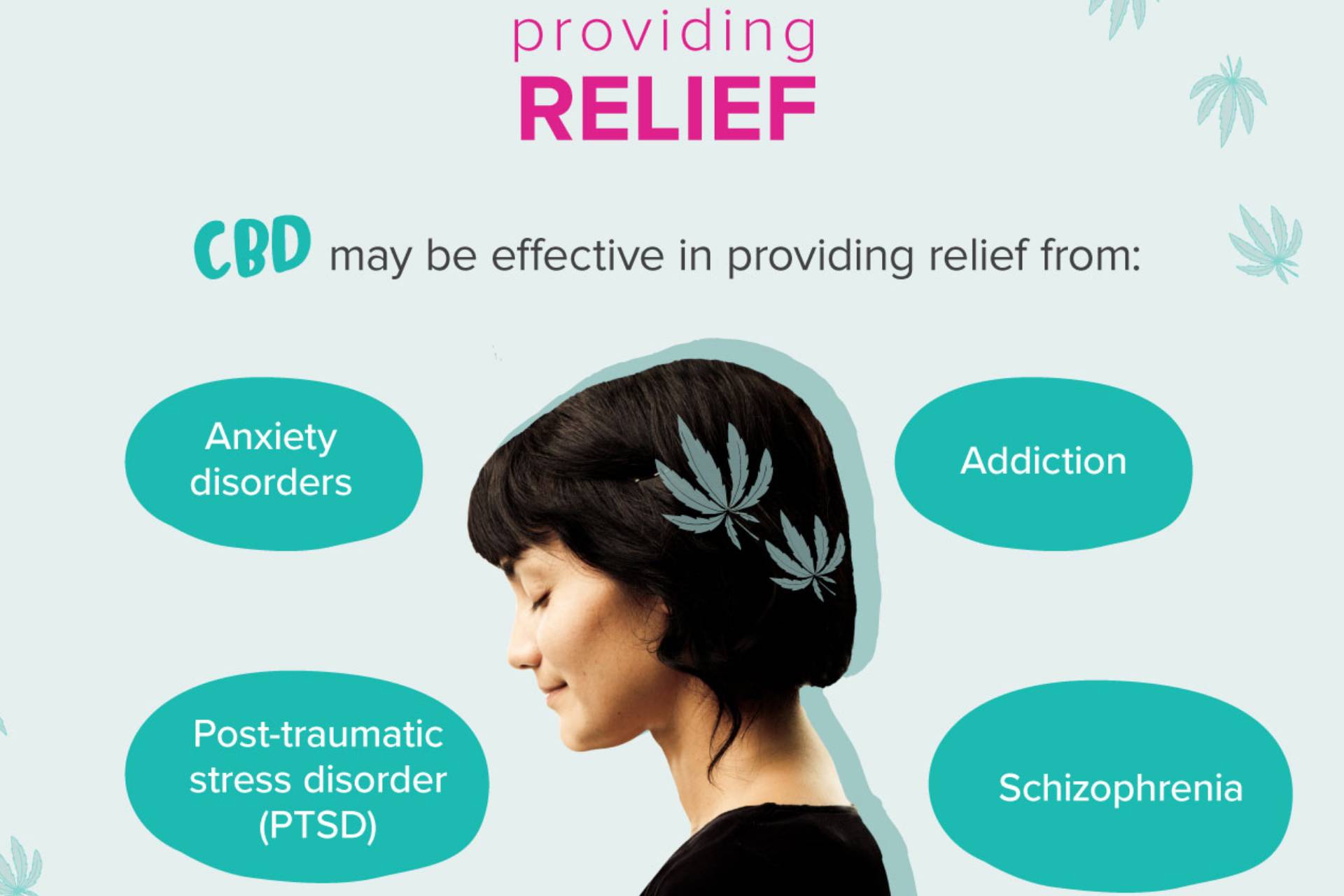 Stress And Anxiety: How Cbd Can Help